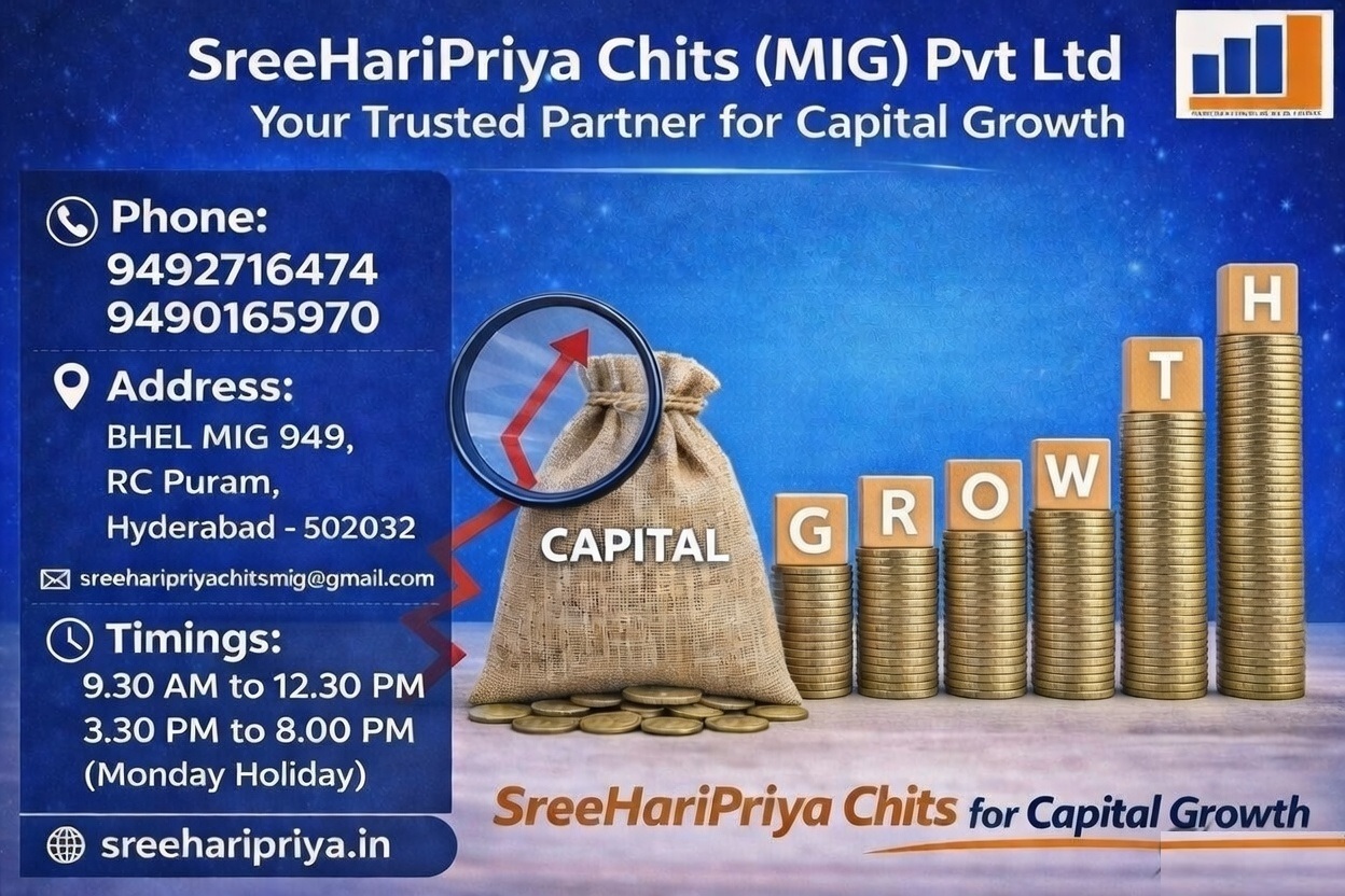 SreeHariPriya Chits Pvt Ltd